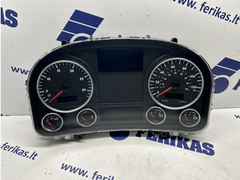 Dashboard MAN TGX