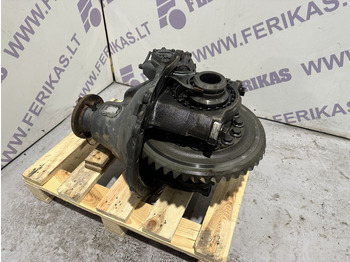 Spare parts MERCEDES-BENZ Actros