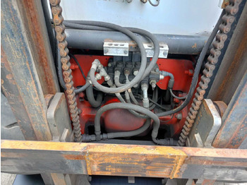 Forklift KALMAR - DC-500 - FORKLIFT TRUCKS - 1995: picture 5