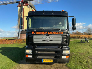 Truck 2002 MAN H17 TRUCK / CONTAINER TRUCK: picture 2 Truck 2002 MAN H17 TRUCK / CONTAINER TRUCK: picture 2