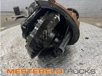 Rear axle MAN