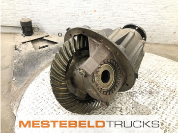 Rear axle MAN
