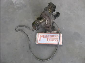 Front axle MAN
