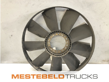 Cooling system MAN TGA