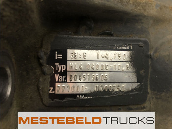 Rear axle MERCEDES-BENZ