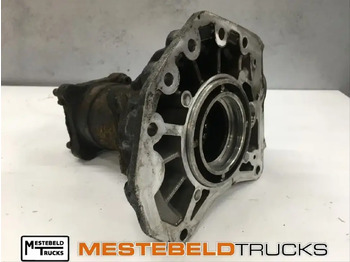 Hydraulics MERCEDES-BENZ