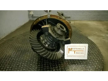 Rear axle RENAULT D