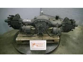 Rear axle SCANIA