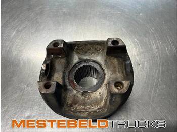 Gearbox SCANIA