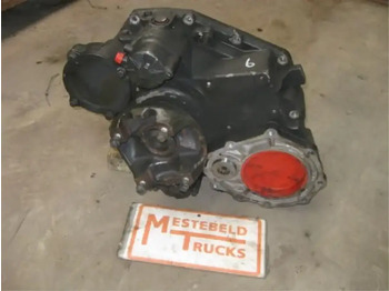 Gearbox and parts SCANIA