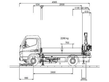 Open body delivery van FUSO