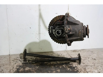 Differential gear DAF