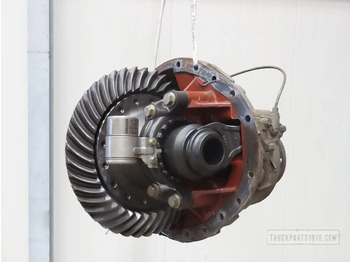 Differential gear DAF