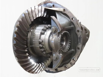 Differential gear SCANIA R