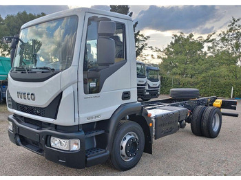 Cab chassis truck IVECO EuroCargo