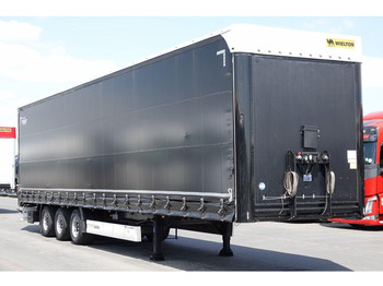 Curtainsider semi-trailer WIELTON