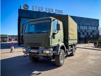 Curtain side truck IVECO EuroCargo