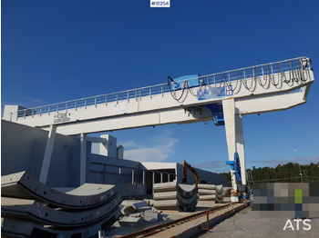 Gantry crane