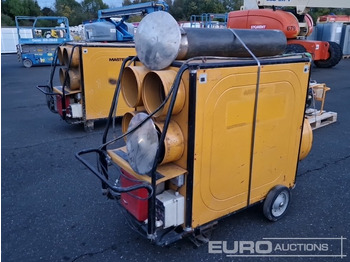 Construction heater Master BV470: picture 3