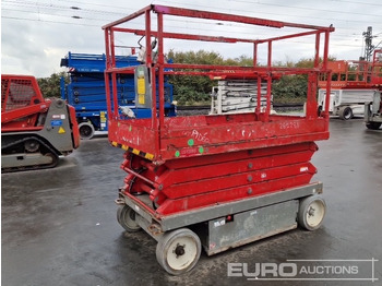 Aerial platform SKYJACK