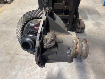 Differential gear DAF