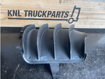 Body and exterior SCANIA