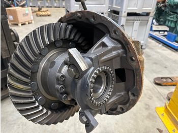 Differential gear SCANIA R