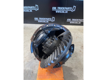 Differential gear SCANIA R