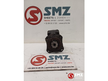Hydraulic pump for Truck Diversen Occ hydraulische pomp PTO Sunfab: picture 3
