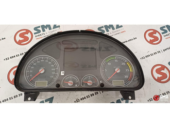 Dashboard IVECO