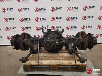 Axle and parts MAN TGA