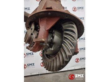 Differential gear MAN