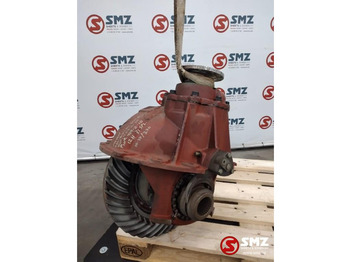 Differential gear MAN