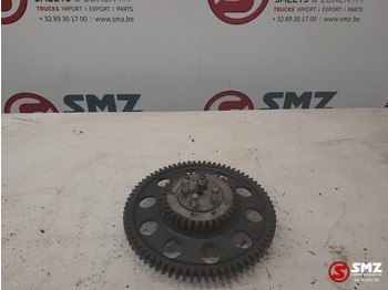 Engine and parts MAN