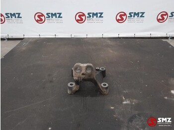 Engine and parts MERCEDES-BENZ Actros