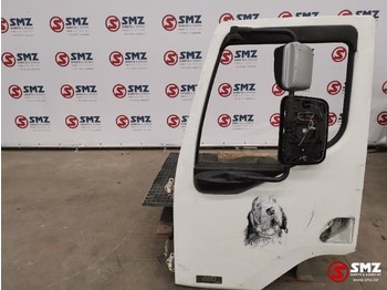 Door and parts RENAULT Premium
