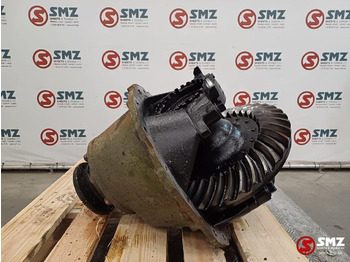 Differential gear RENAULT