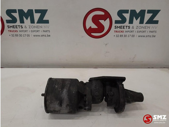 Engine and parts SCANIA