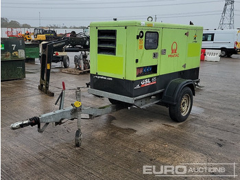 Generator set PRAMAC