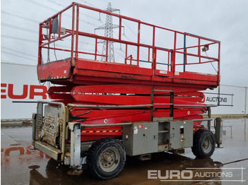 Aerial platform SKYJACK