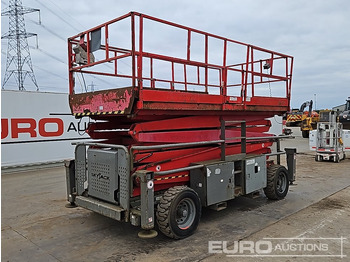 Aerial platform SKYJACK