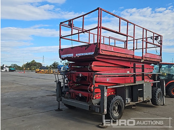 Aerial platform SKYJACK