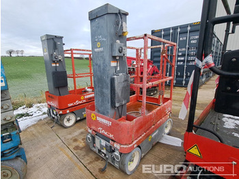 Aerial platform SKYJACK