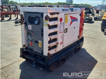 Generator set