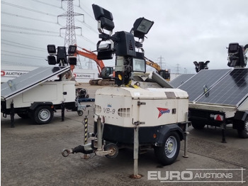 Lighting tower GENERAC