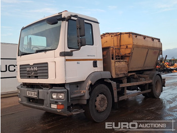 Truck MAN TGM 18.240