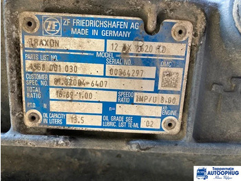 Gearbox and parts MAN