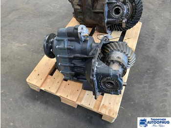 Differential gear SCANIA