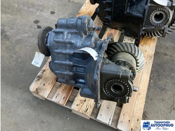 Differential gear SCANIA