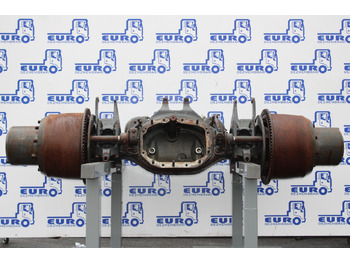 Rear axle SCANIA